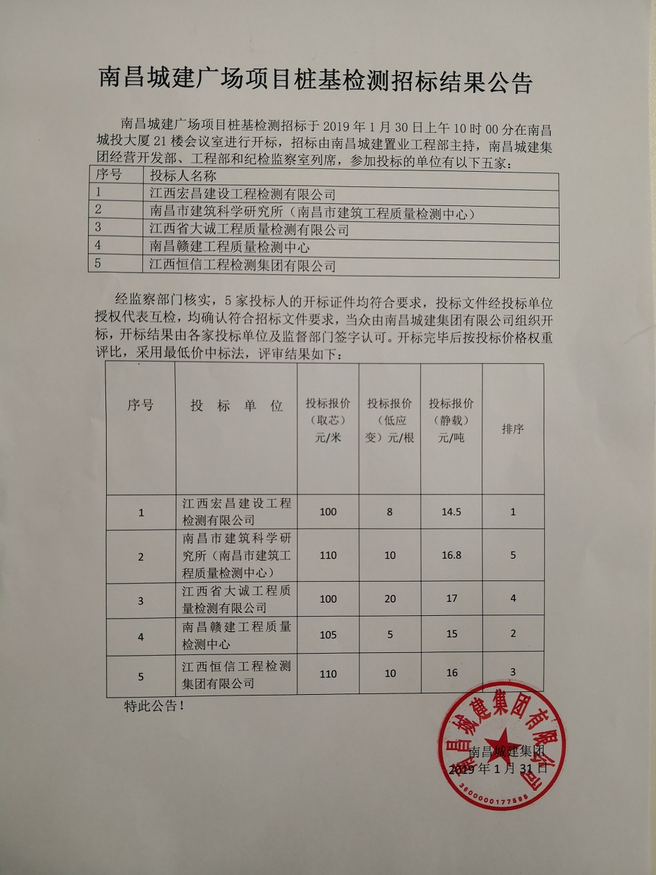 [2019-01-31] 必赢亚州242.net广场项目桩基检测招标结果公告.jpg