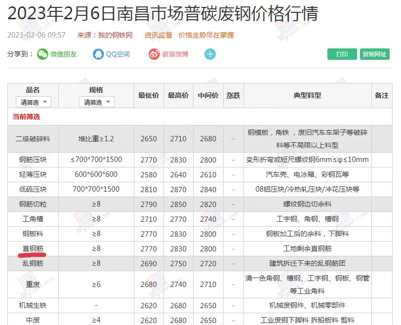 1677050939754686.png 1be9aa86c4cad3578357b683a98e108.png