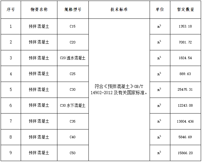 1688612313748272.png 1688612285810.png