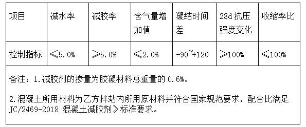 1694075155915101.png 一、6.png