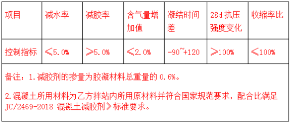 1695880898434050.png 1695880843351.png